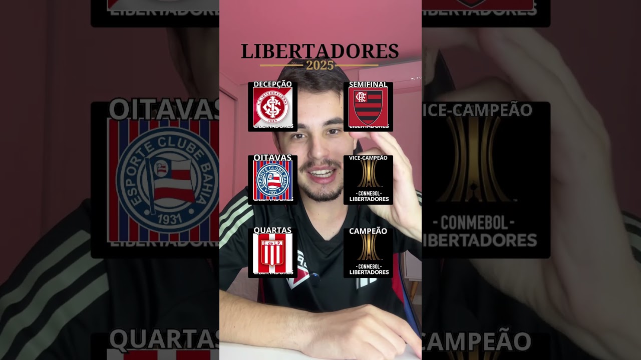 Libertadores 2025 Predictions ⚽