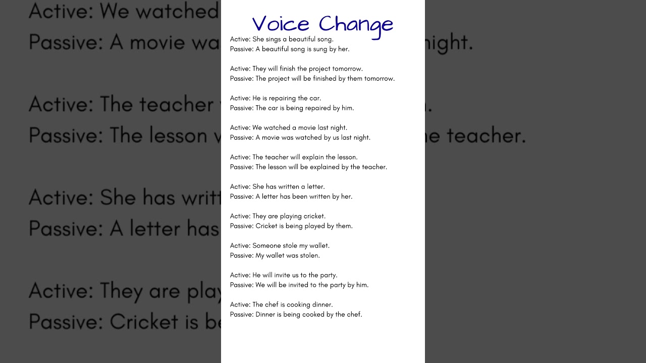 Master Active & Passive Voice with 10 Easy Examples for Competitive Exams 📘