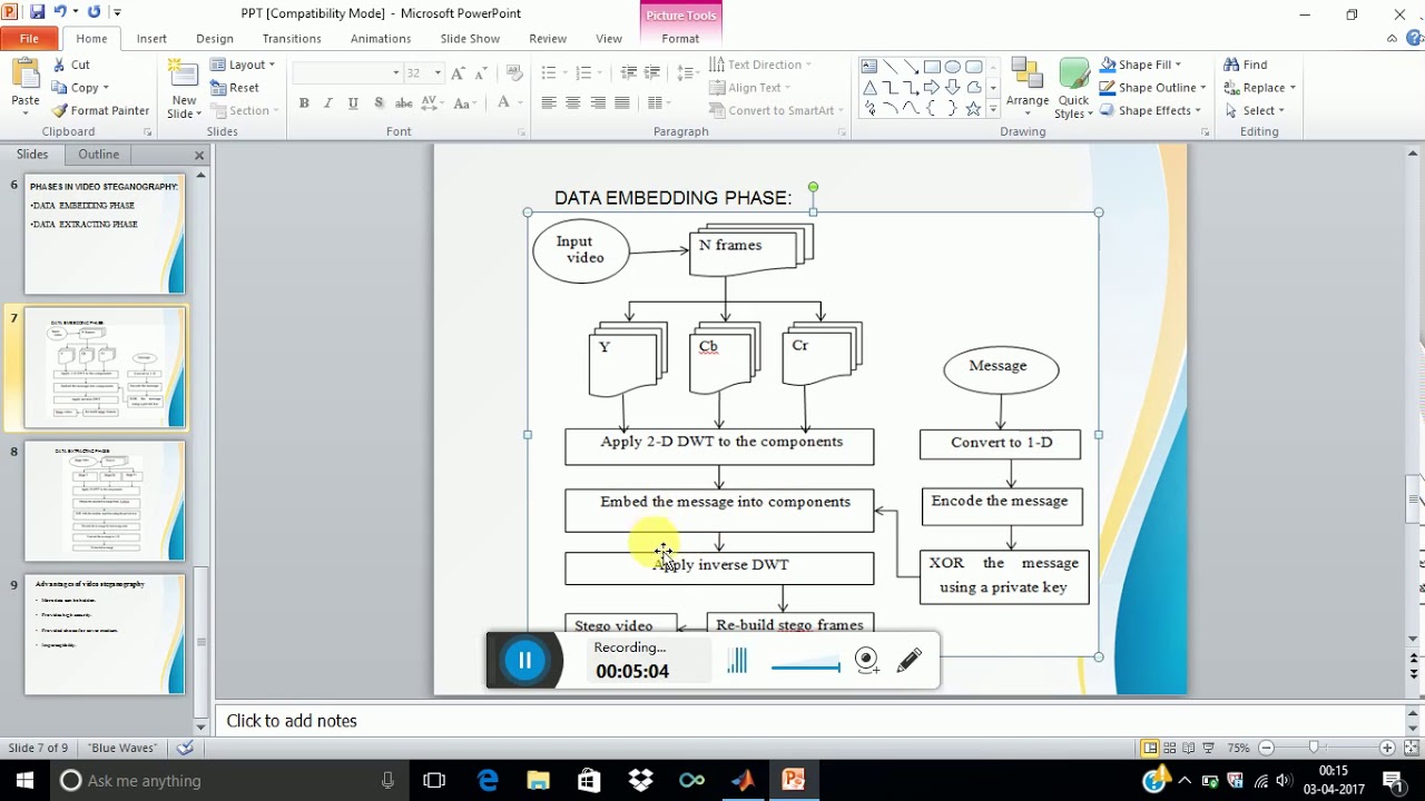 A HIGHLY SECURE VIDEO STEGANOGRAPHY  USING DWT