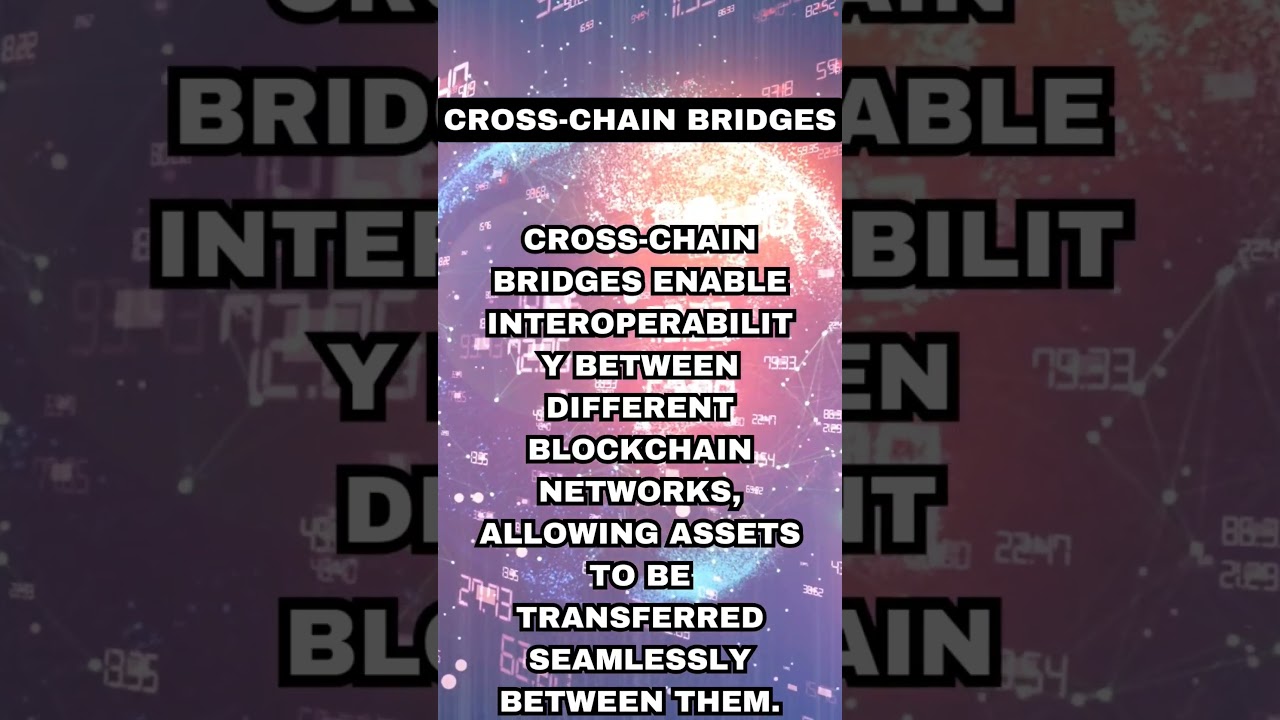 Cross-Chain Bridges: Unlock Seamless Asset Transfers Across Blockchains π