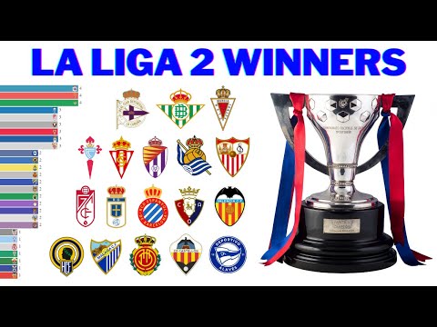CampeÔes da Segunda Divisão do Futebol Espanhol | La Liga 2