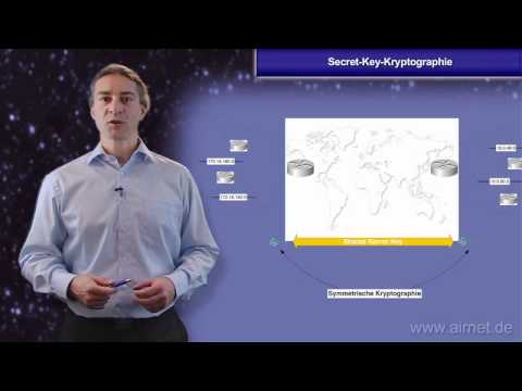 Secret-Key-Kryptographie