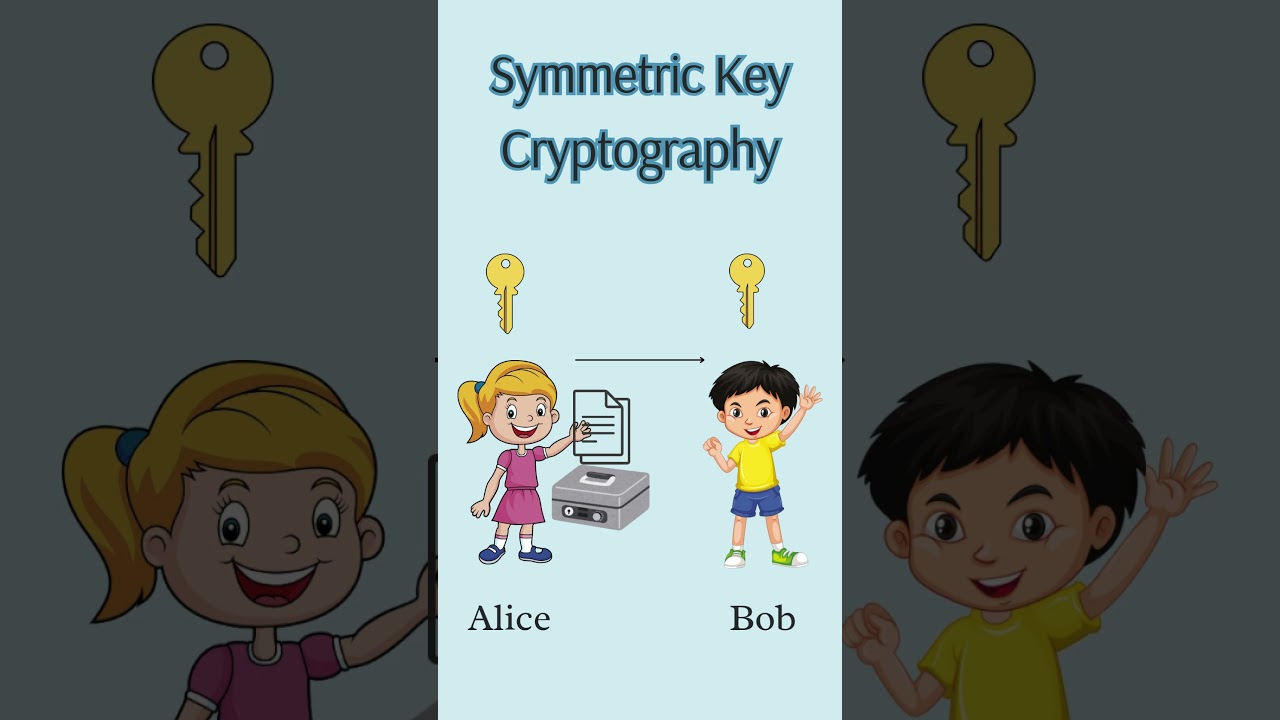Symmetric Key Cryptography Explained in 30 Seconds 🔐