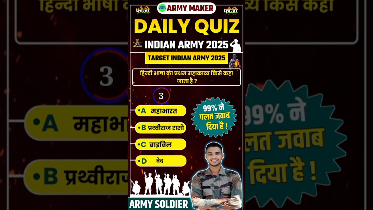 Army Agniveer 2025 GK Quiz 📝