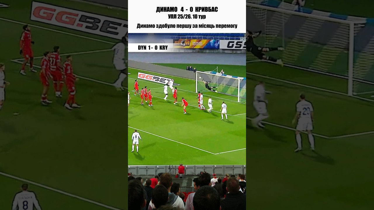 Динамо vs Кривбас, 10-й тур ⚽