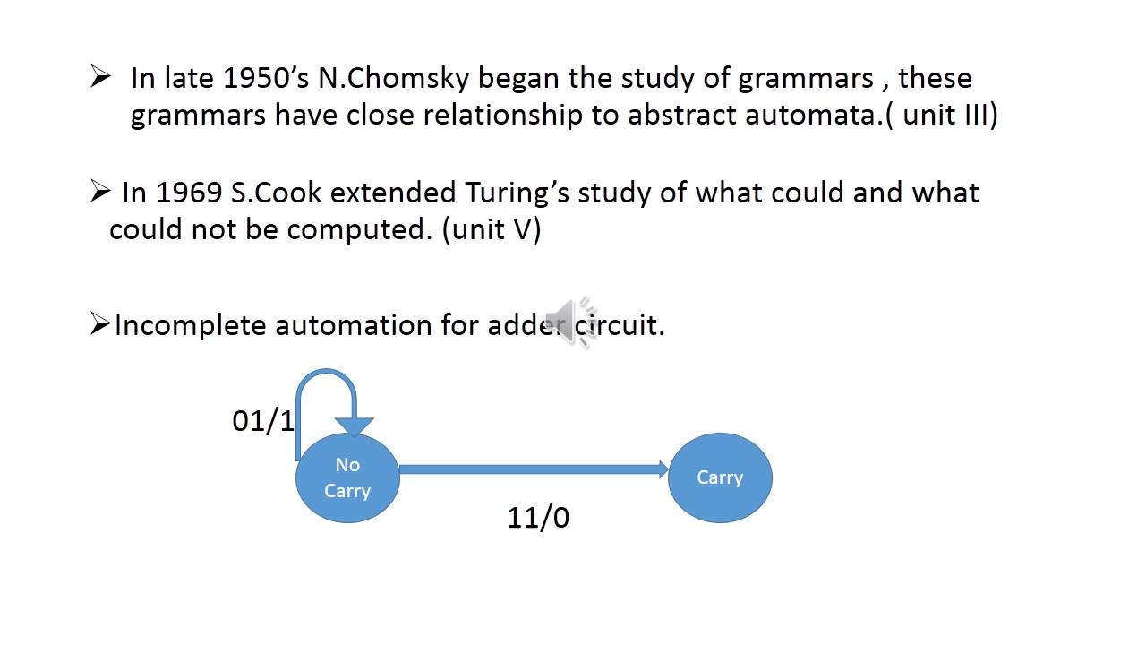 Introduction to Formal Languages & Automata Theory: Foundations of Computation 🖥️
