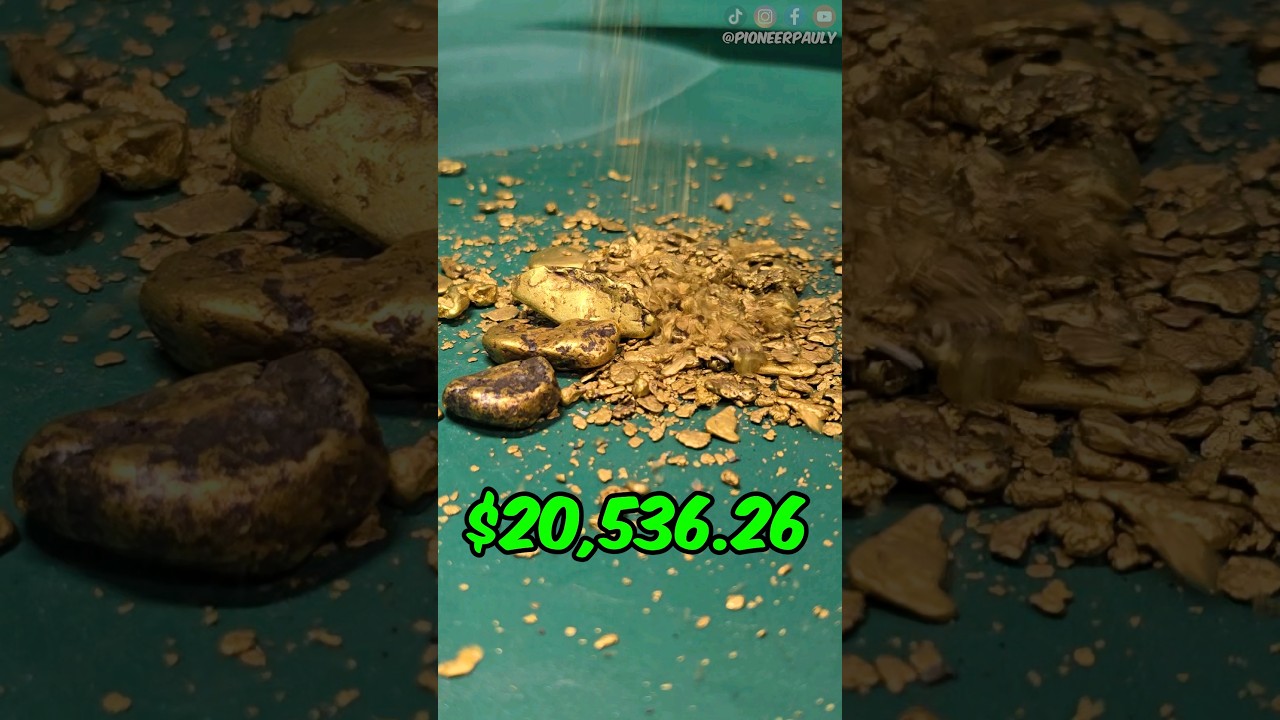 Current Gold Price Overview