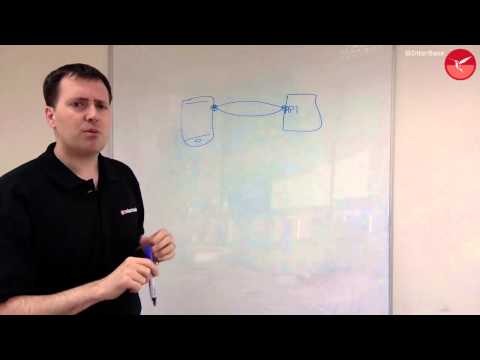 InterBase Database Encryption