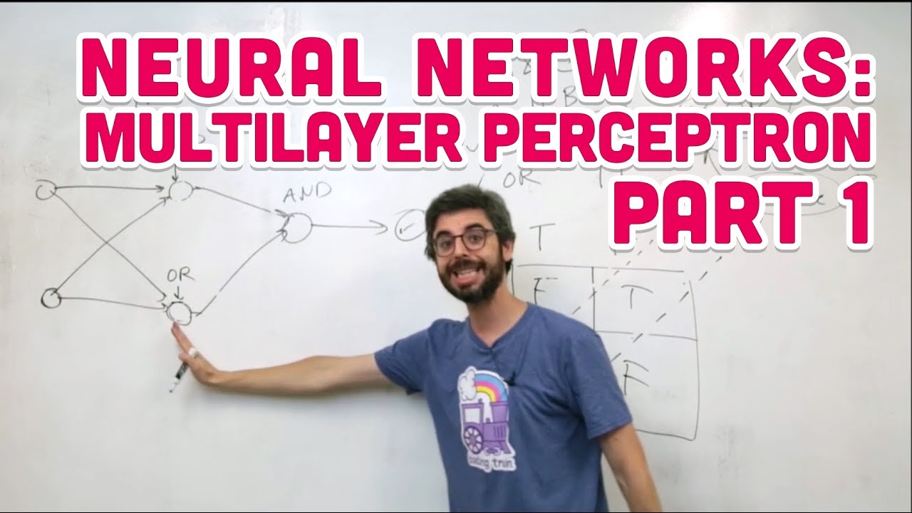 Neural Networks Explained: Building Multilayer Perceptrons for Advanced AI π€