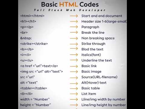 html tutorial for beginners to learn html for beginners html tutorial for beginners