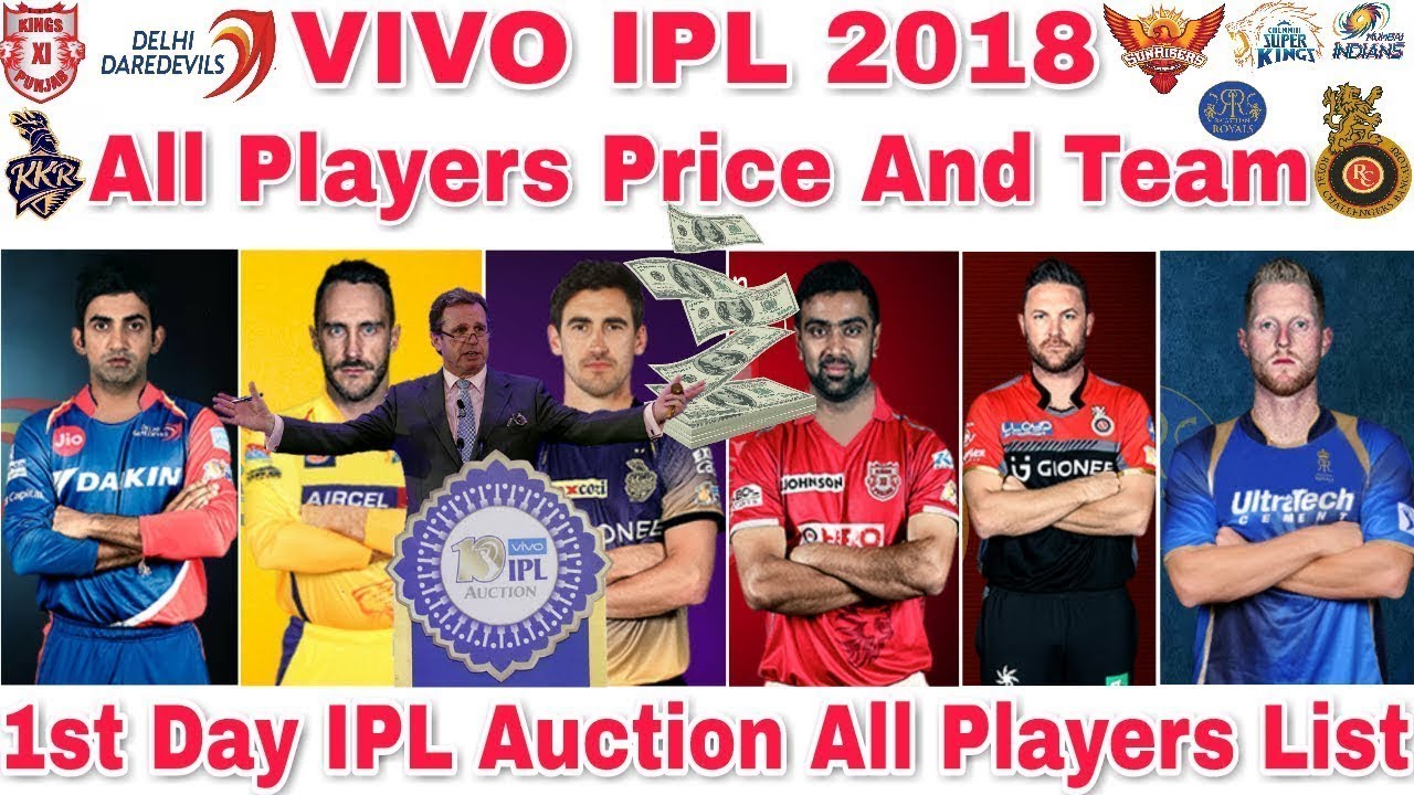 Vivo IPL 2018 Player Auction Highlights π