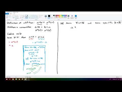 Peano Arithmetic: Proving That Addition is Commutative