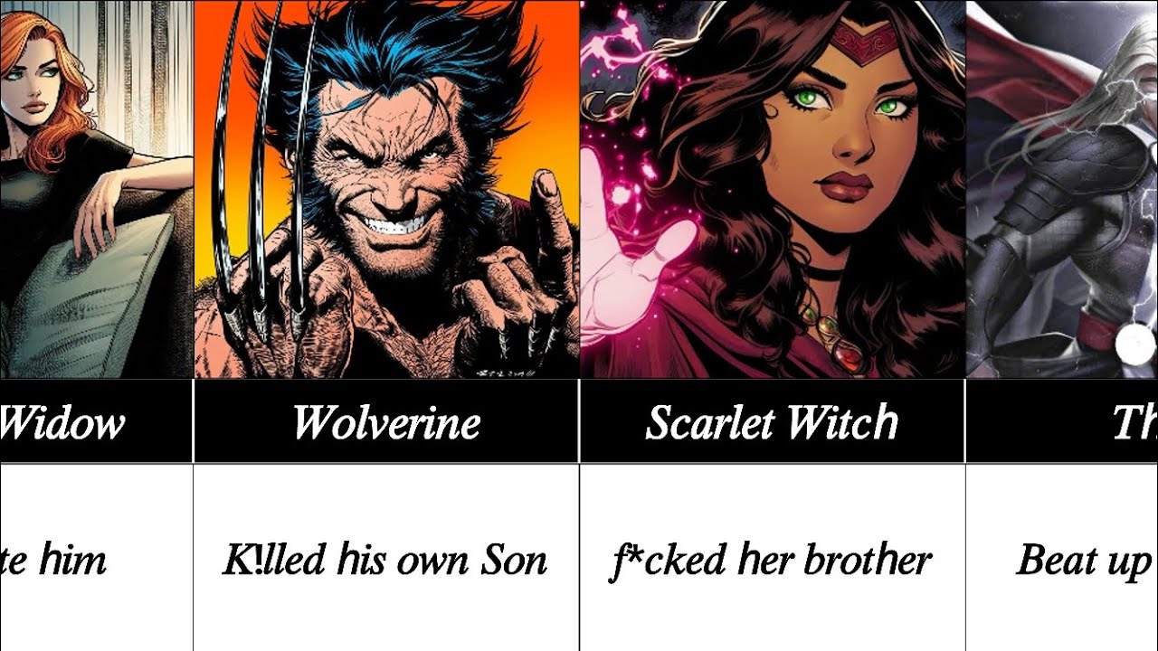 Notorious Mishaps and Controversies in Marvel Comics (Part 1/2)