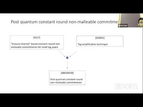 session-196: Post-Quantum Cryptography