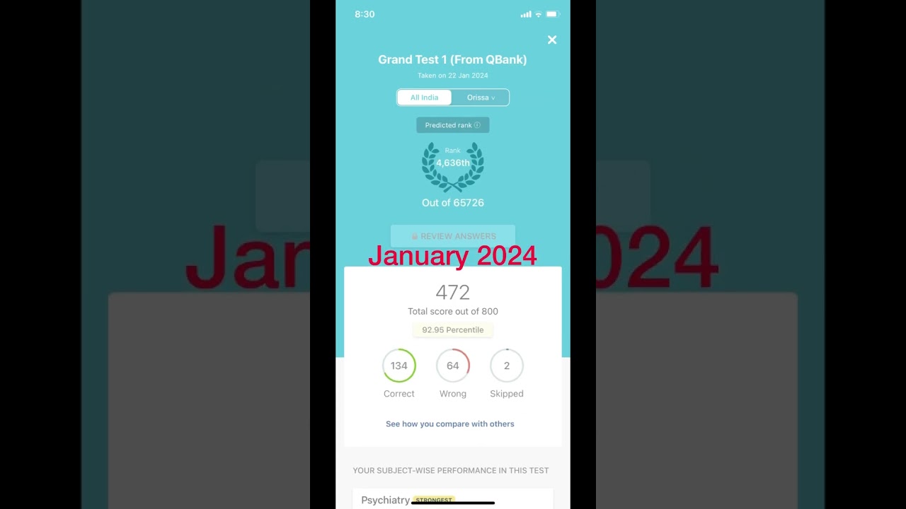 My NEET PG 2024 Preparation Progress 📚