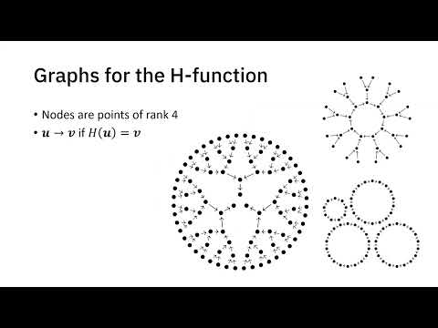 Cryptanalysis of Digital Signatures (Crypto 2023)