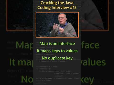 What is a Map? - Cracking the Java Coding Interview