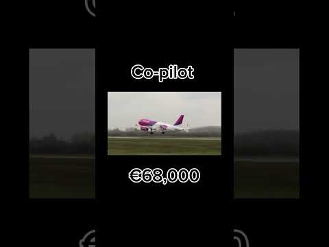 How money pilots make Wizz air edition🇭🇺#avgeek #aviation #wizzair