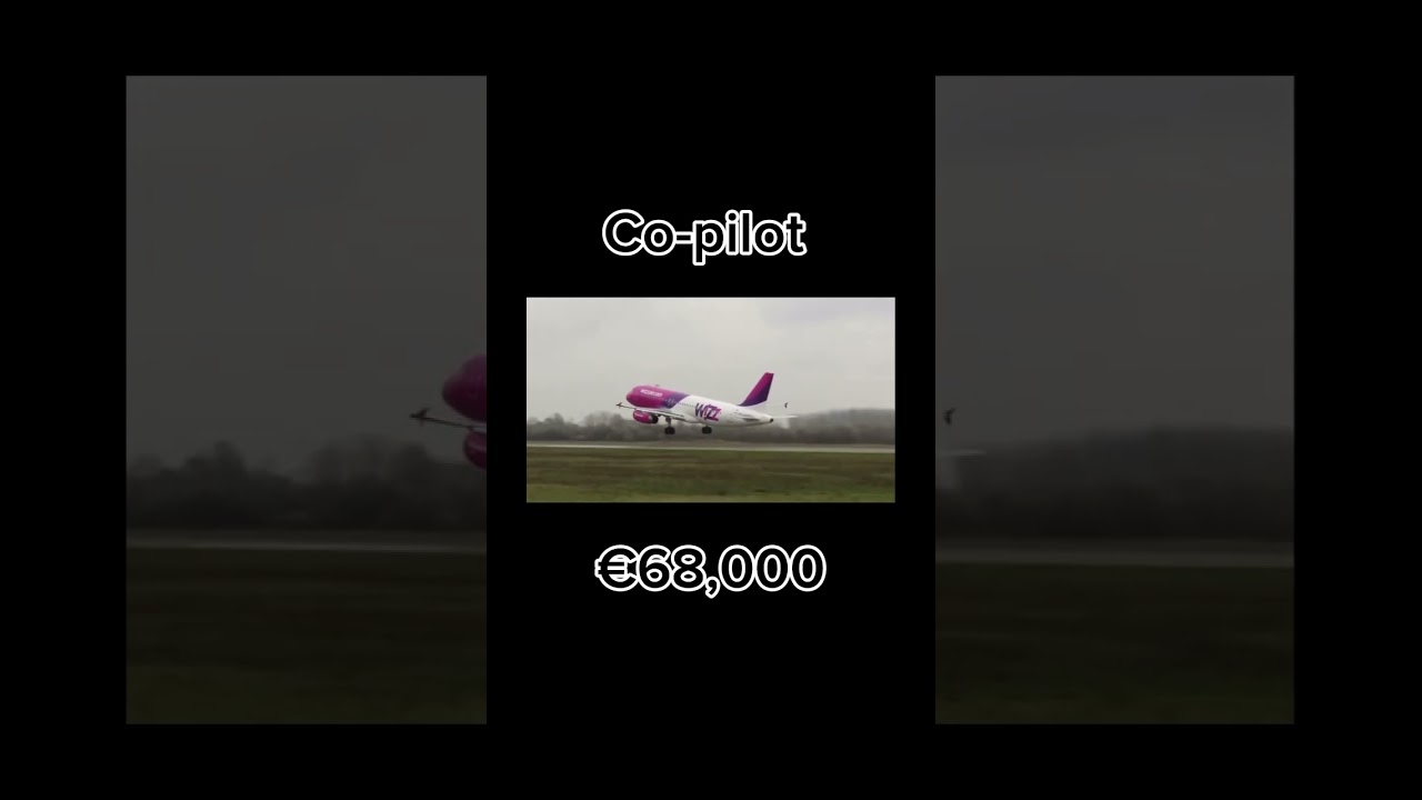 How Much Do Wizz Air Pilots Earn? 🇭🇺 Inside the Wizz Air Pilot Salaries