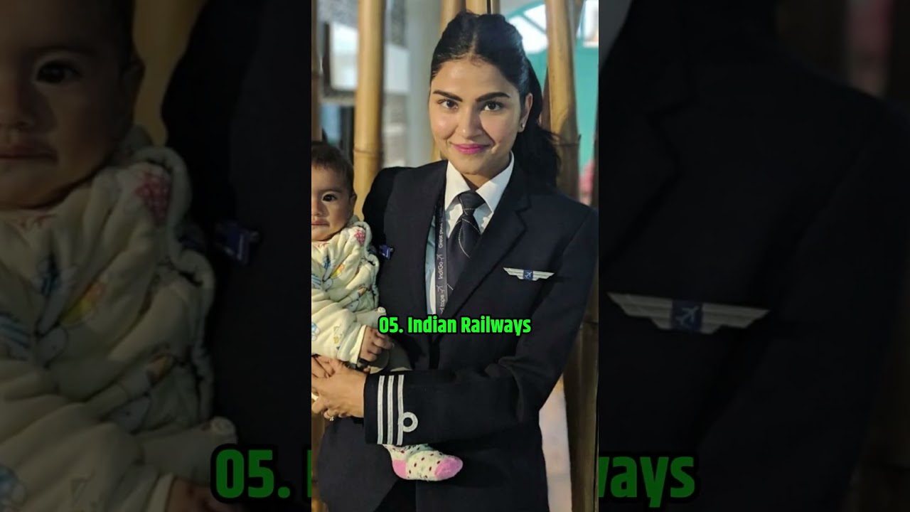 Top 10 Highest Paying Government Jobs for Women in 2025 💼✨ | Best Sarkari Jobs for Girls #ias #jobs