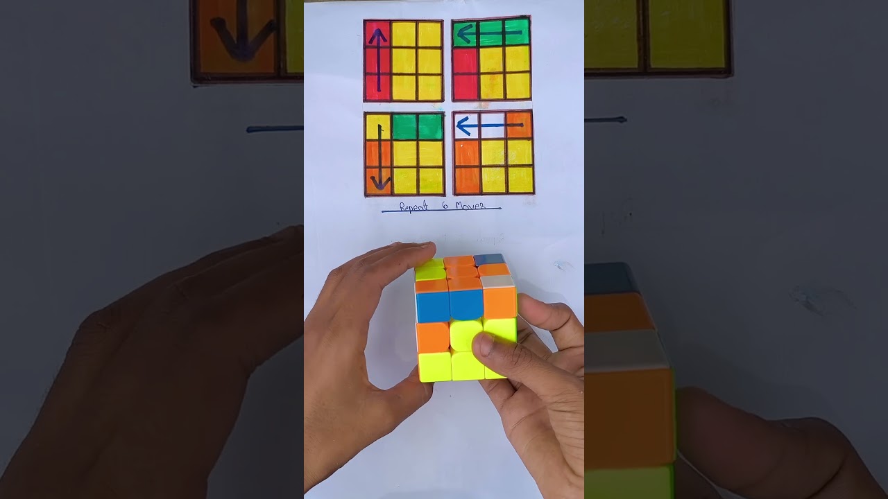 Rubik's Cube 3x3 Magic Trick Solve ✨