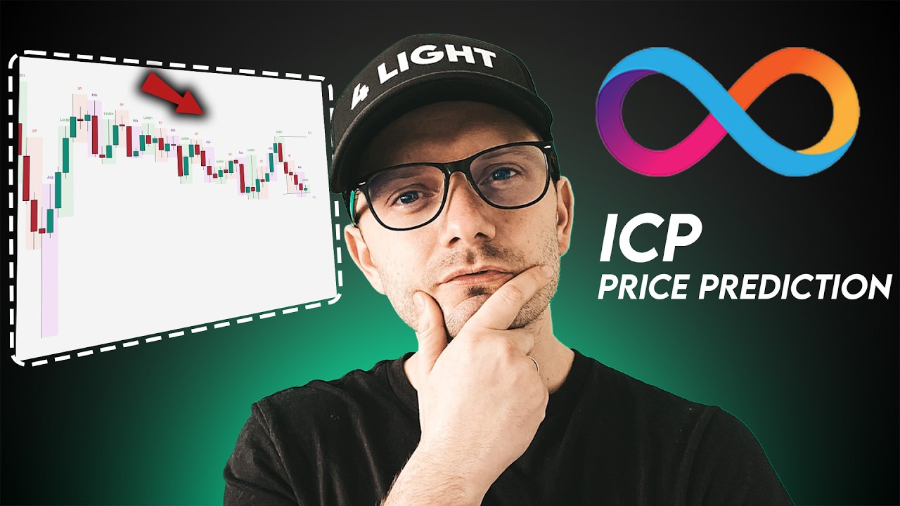 ICP Price Forecast & Bullish Signals 📈