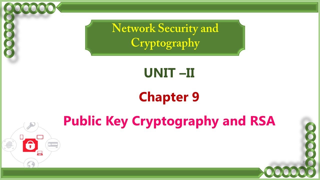 Understanding Public Key Cryptography: Key Concepts & Applications π