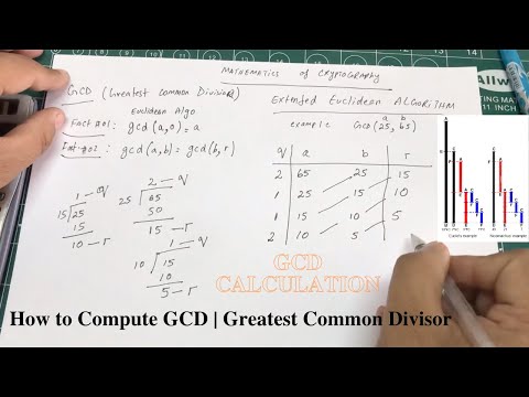How to find Greatest Common Divisor (GCD) using Euclidean algorithm | Cryptography