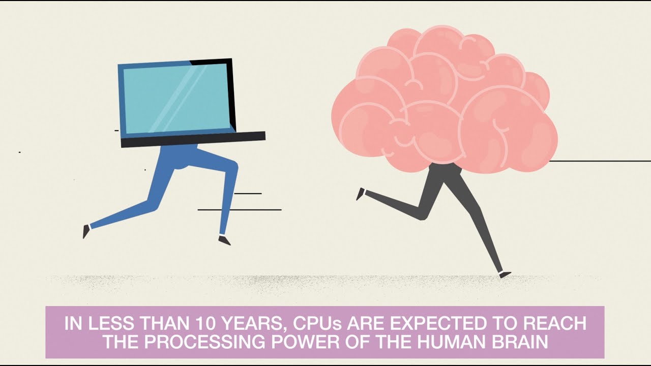 Understanding AI & Big Data π