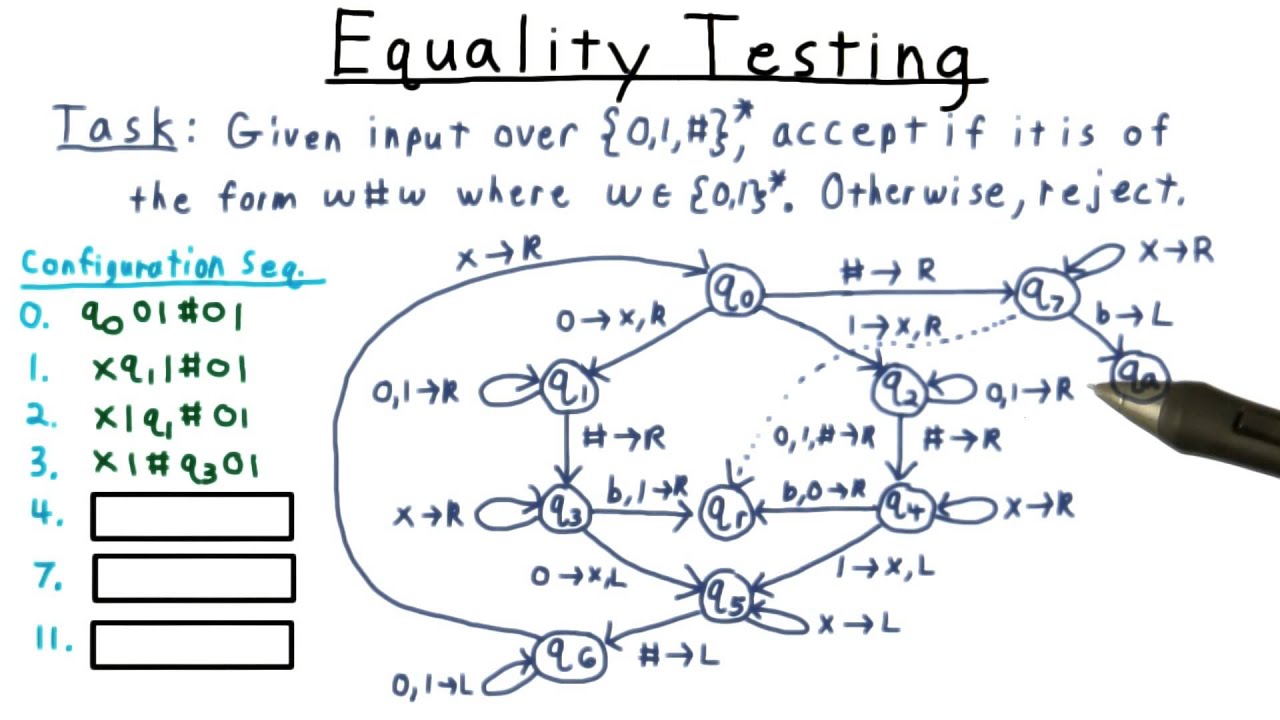 Master the Computability & Complexity Quiz with Georgia Tech π§