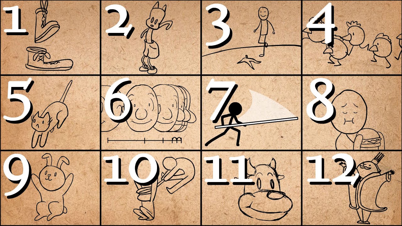 12 Principles of Animation Explained 🎬
