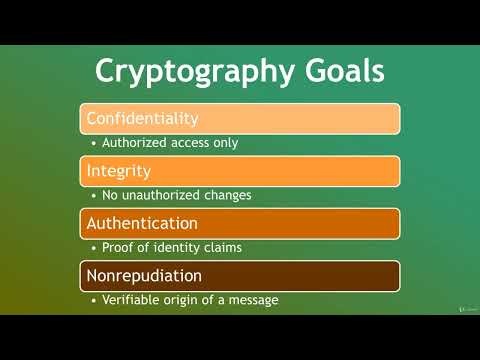 4 Cryptography Goals