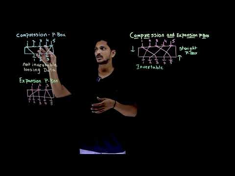 Compression and Expansion P-Box || Lesson 20 || Cryptography || Learning Monkey ||