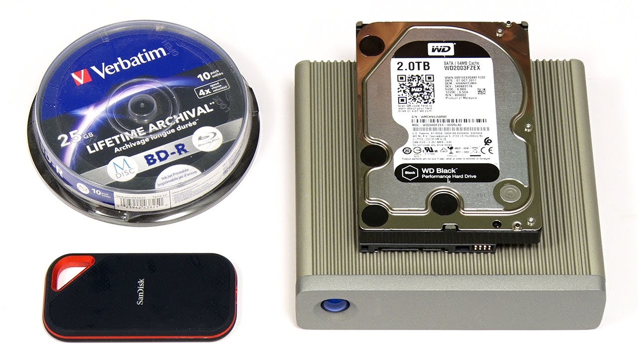 Cyber Security: Effective Data Backups and Encryption Strategies