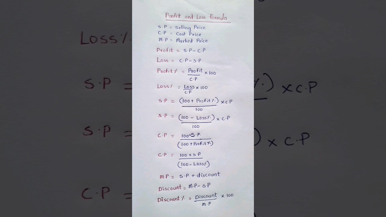 Master the Profit & Loss Formula: Boost Your Math Skills for Exams 📚