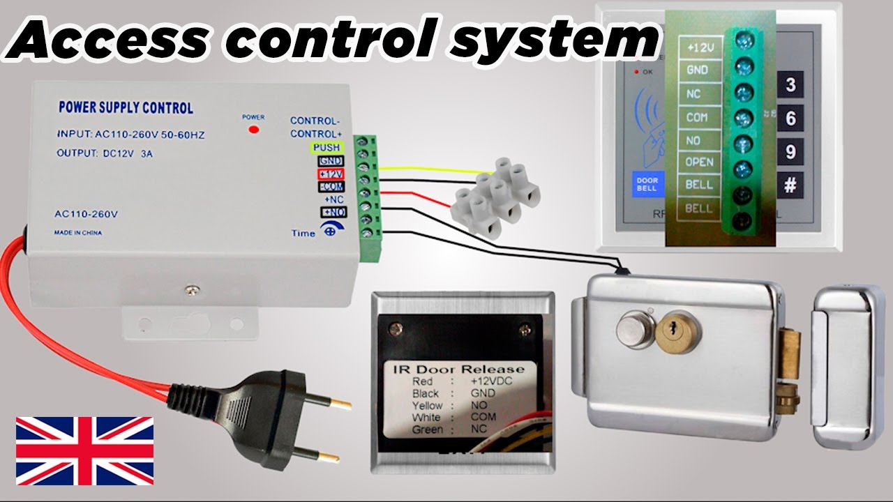 Home Access Control System with Card Reader 🔒