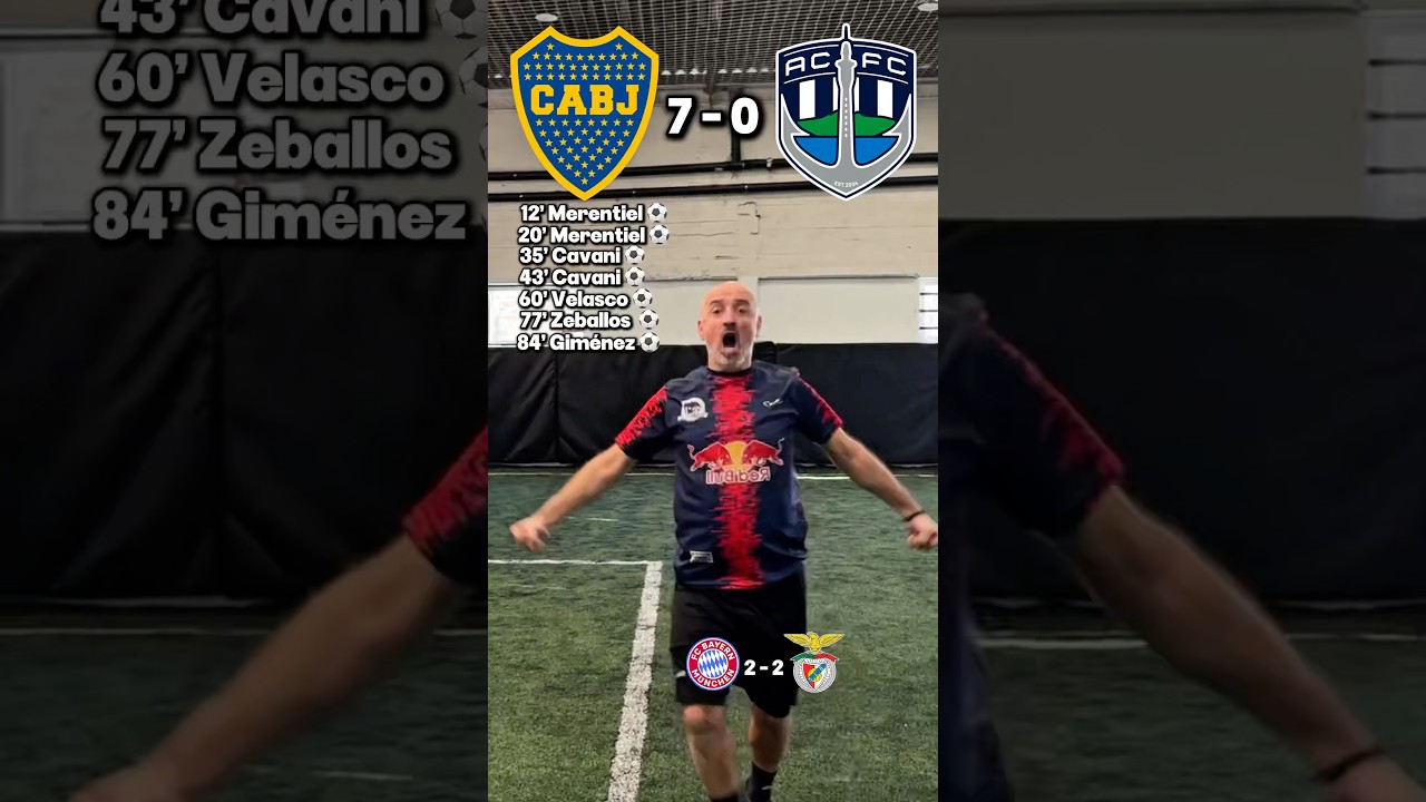 BOCA vs AUCKLAND CITY: Mundial de Clubes ⚽️