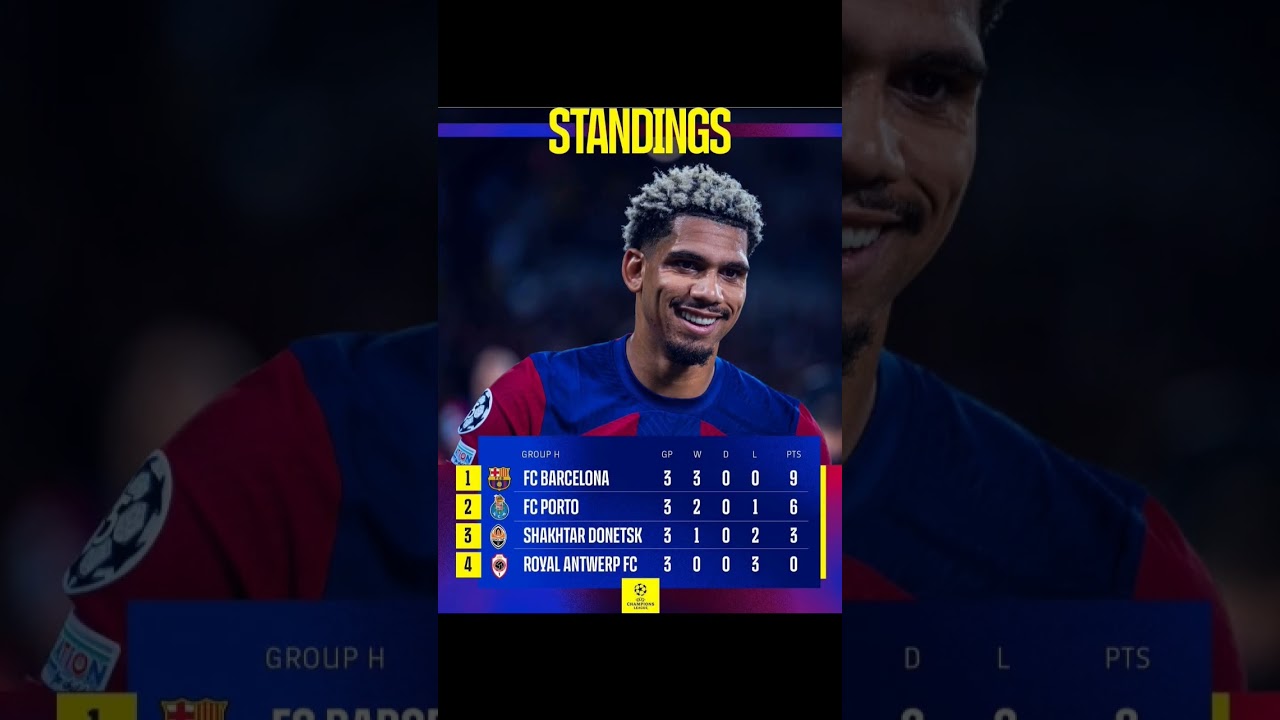 Klasemen Sementara Liga Champions Grup H