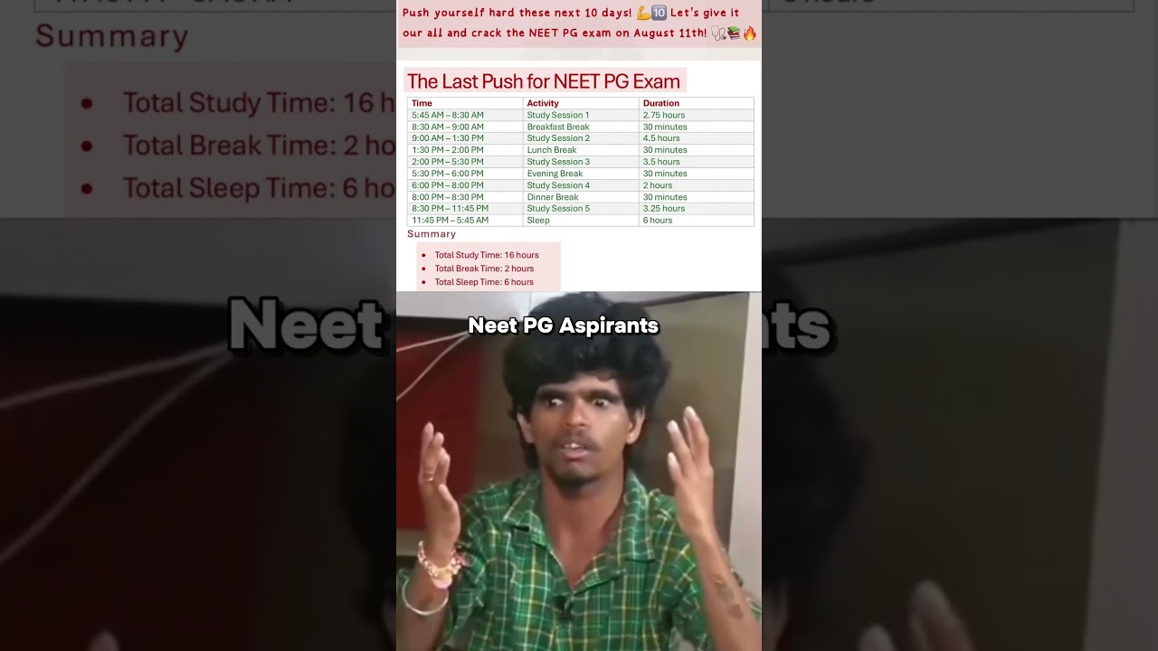 NEET PG 2025 Complete Time Table #neetpg #neetpg2025 #doctor #neetpgupdate