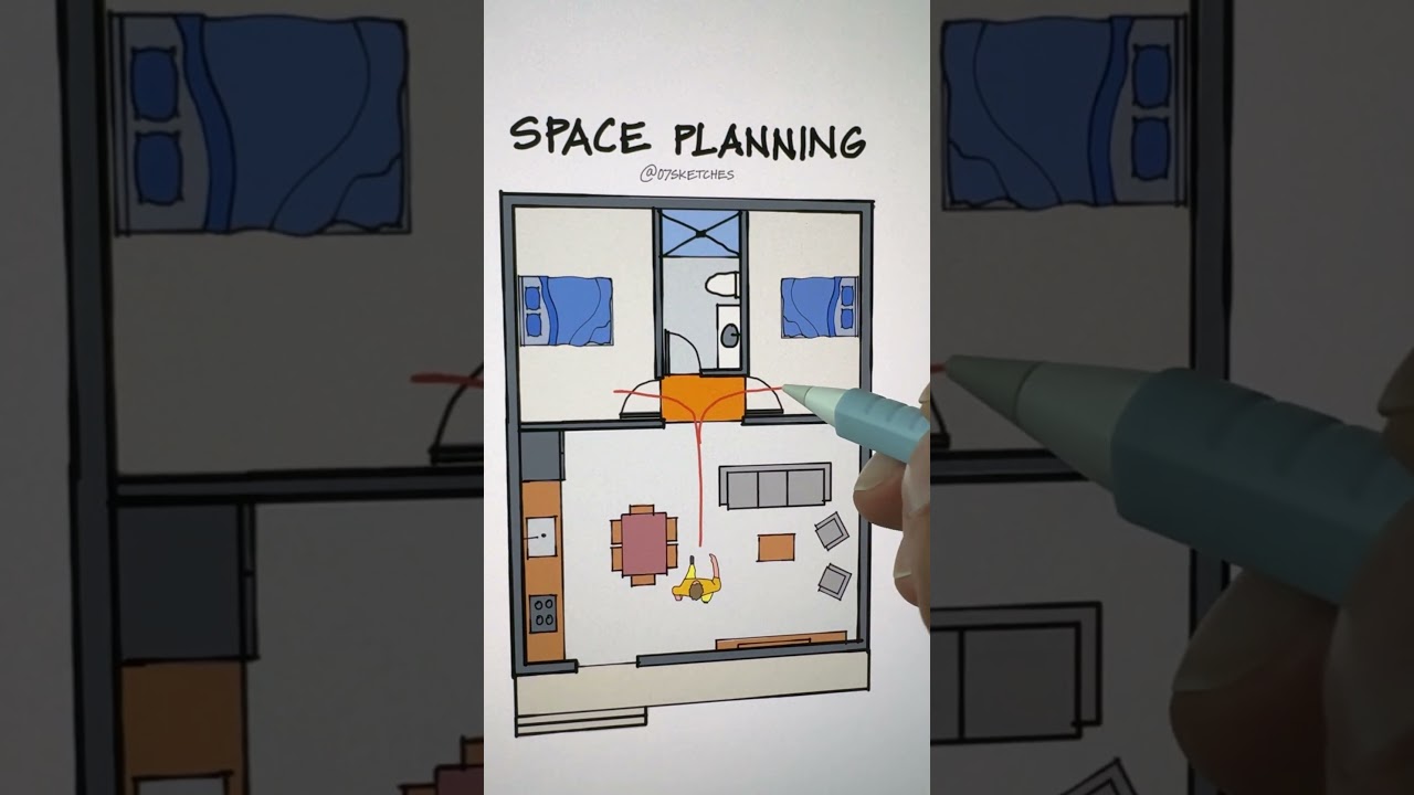 Effective Space Planning Tips π’