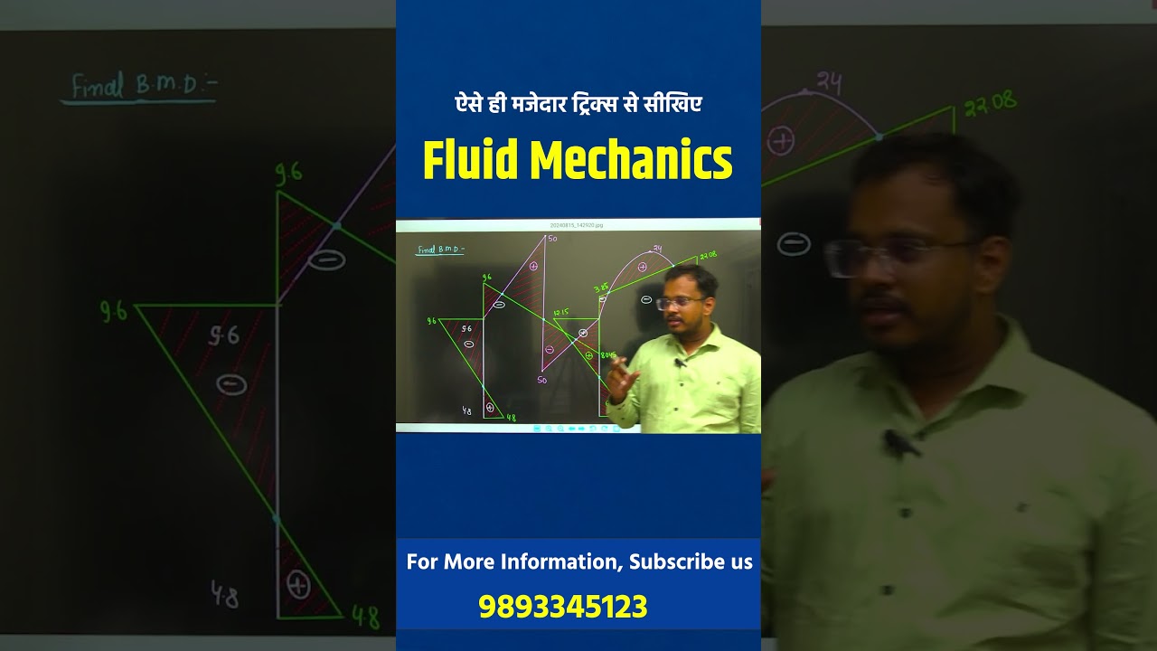 Fluid Mechanics in Real Life 🛠️