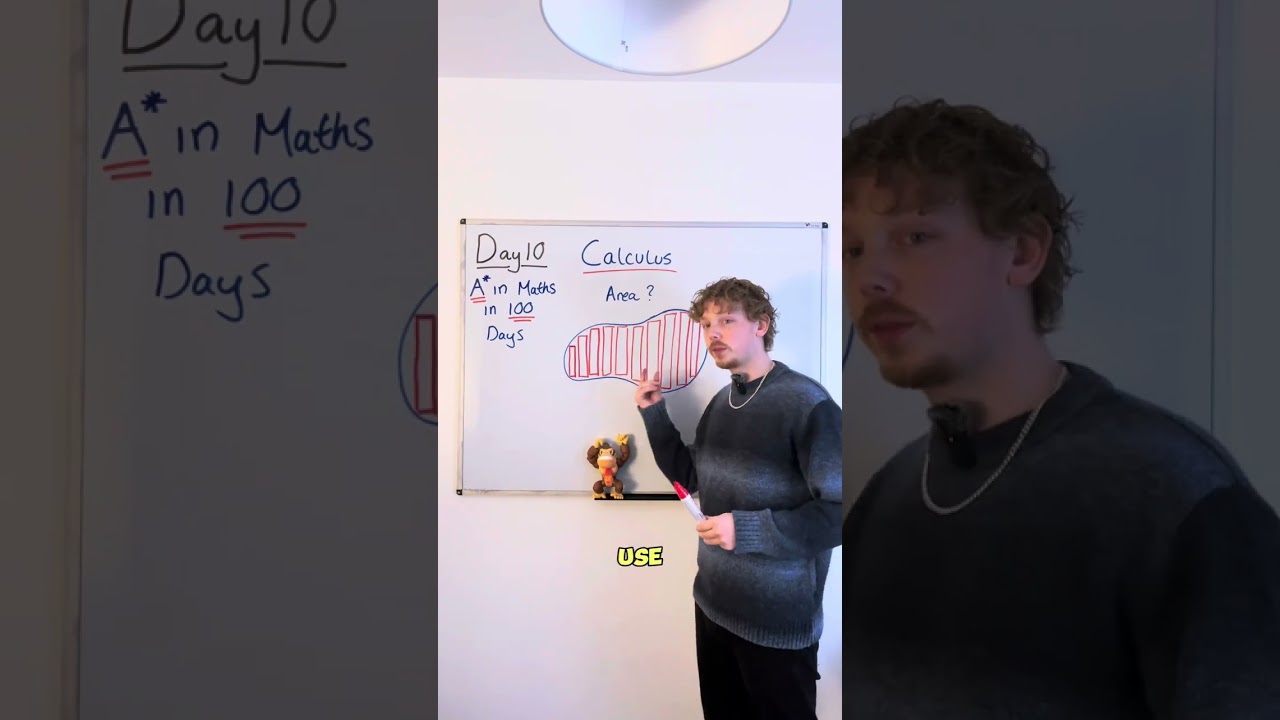 Master Calculus in Just 30 Seconds! ⏱️