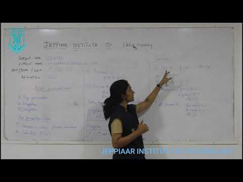 RSA Algorithm - Cryptography and network security | Jeppiaar Institute Of Technology