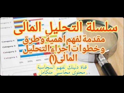 التحليل المالي: مقدمة وأهميته وخطواته 📊