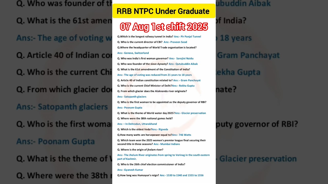 RRB NTPC Paper Analysis 2025| 07 August 1st shift RRB NTPC Undergraduate exam review #rrbntpc#yt#gk