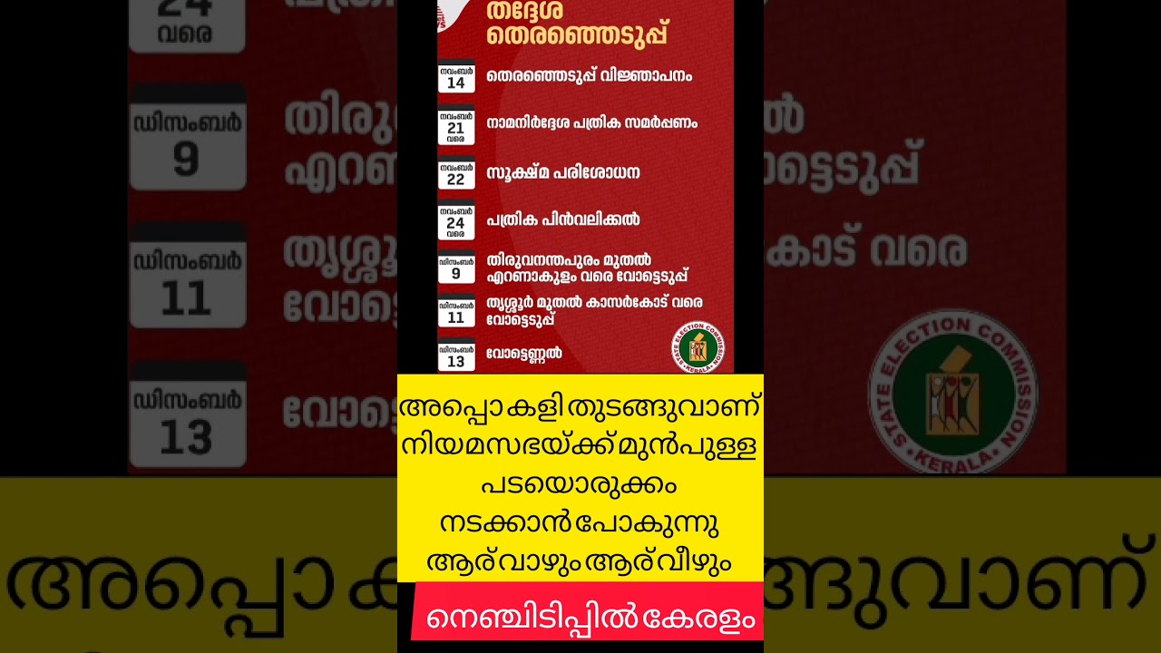 കേരളത്തിൽ പഞ്ചയത്ത് തിരഞ്ഞെടുപ്പ് പ്രഖ്യാപനം🔥 ലഡഫ്, യുഡിഎഫ്, ബി.ജെ.പി പ്രധാന സ്ഥാനങ്ങൾ