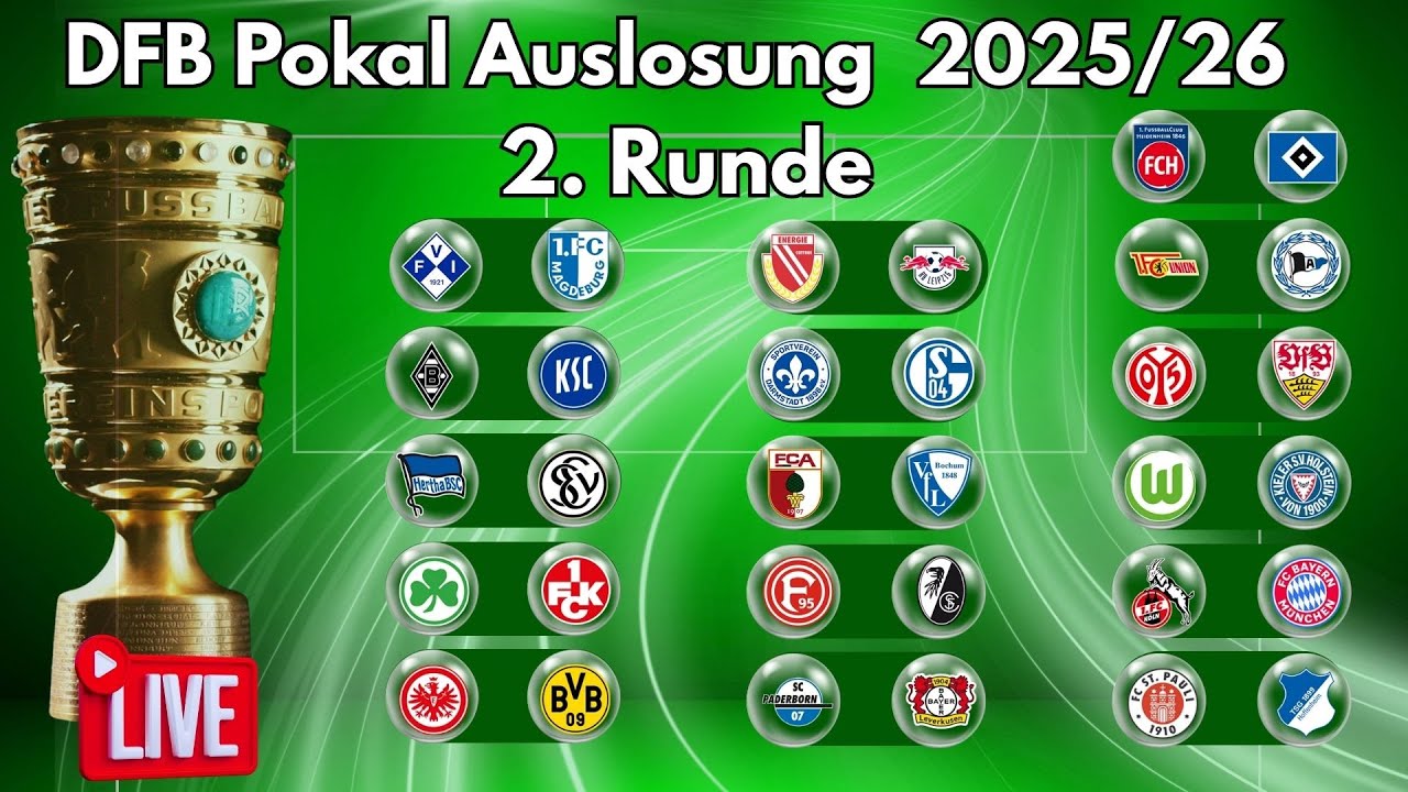 🔵 DFB-Pokal 2025/26: 2. Runde Auslosung live – Alle Paarungen im Überblick