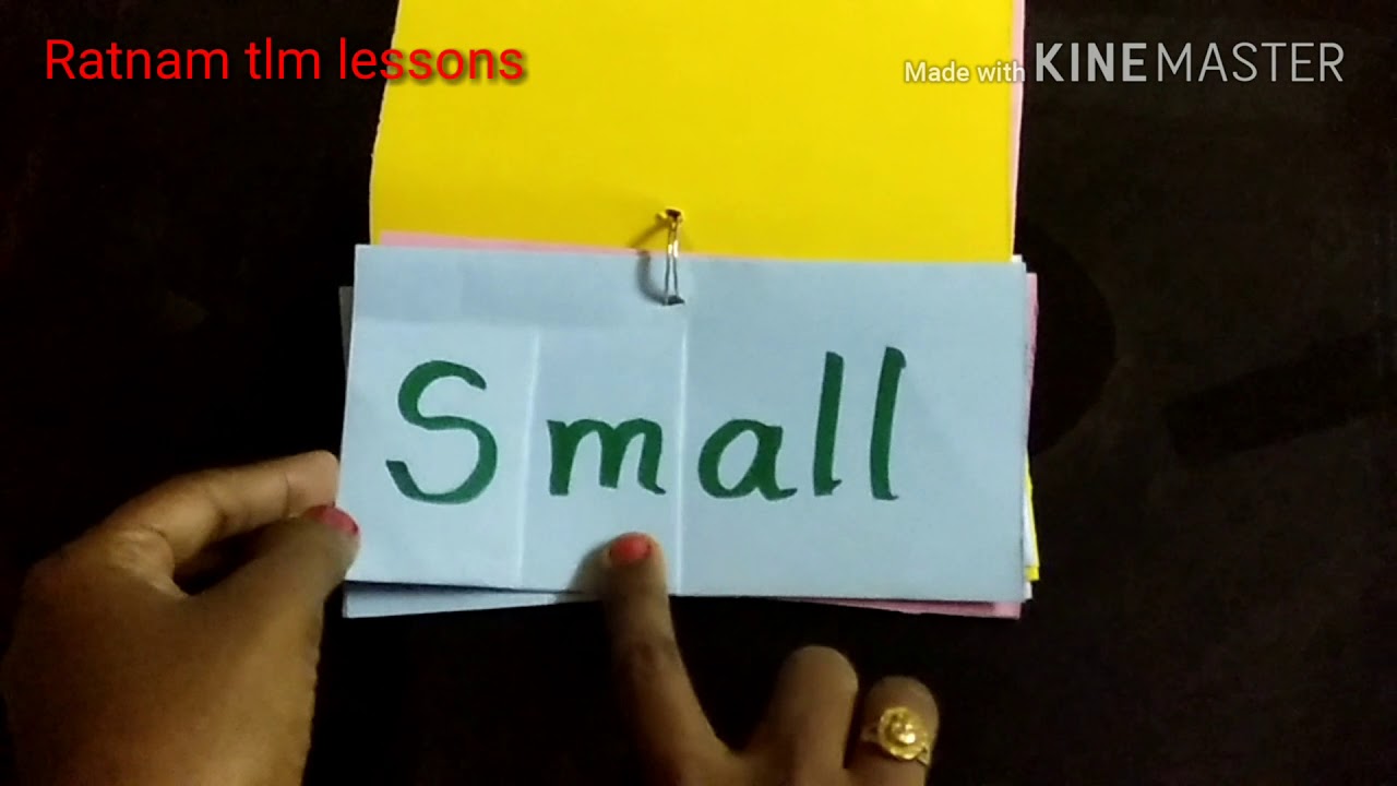 English TLM: Word Formation for Class 4 ✨