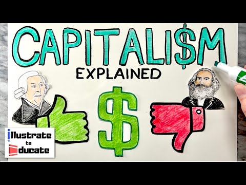What Is Capitalism? Pros, Cons & Adam Smith Explained