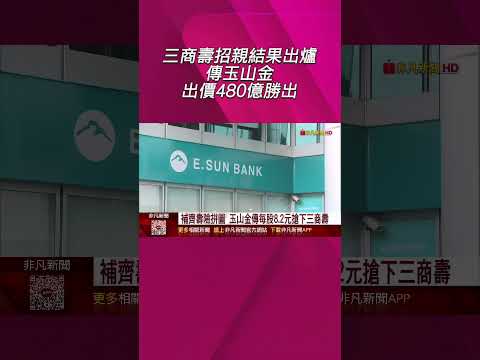 三商壽招親結果出爐 傳玉山金出價480億勝出  補齊壽險拼圖 玉山金傳每股8.2元搶下三商壽｜非凡財經新聞｜20251024#short
